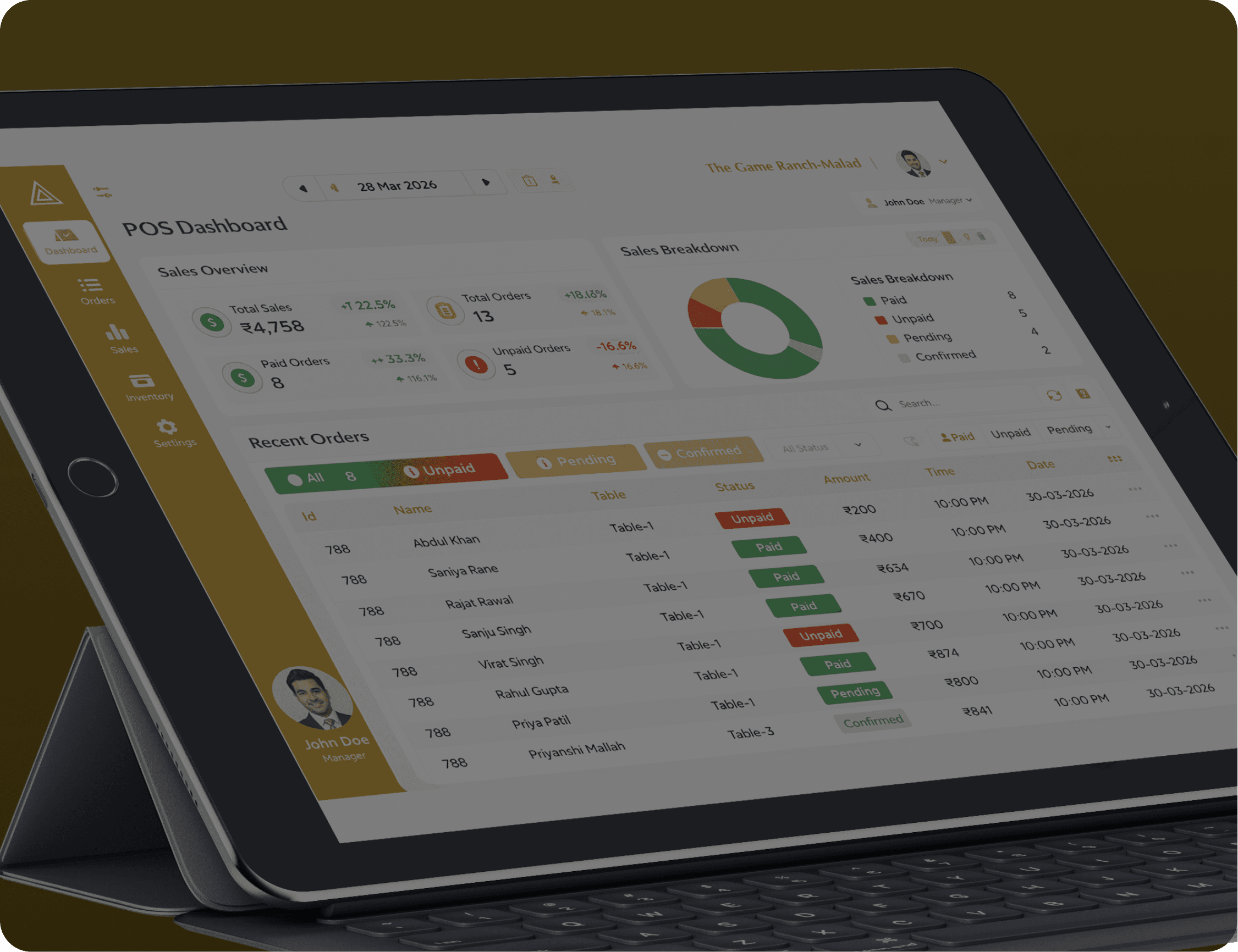 Point Of Sale